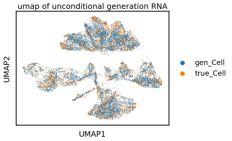 ../../_images/Tutorials_sampling_inference_multi_diff_16_0.png