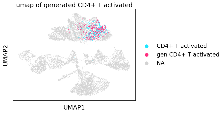 ../../_images/Tutorials_sampling_inference_multi_diff_17_0.png