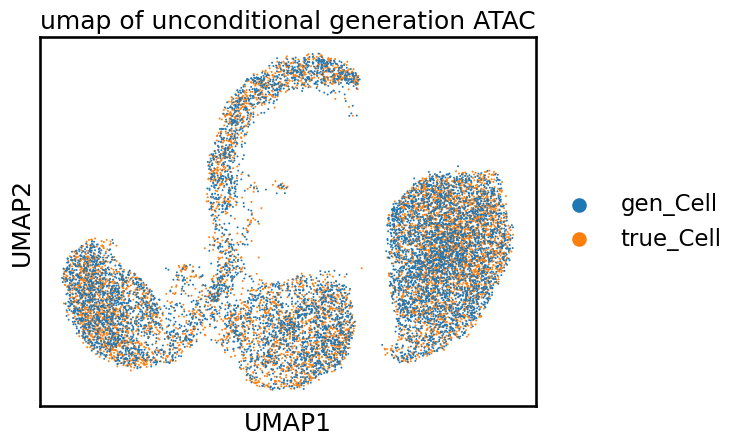 ../../_images/Tutorials_sampling_inference_multi_diff_18_1.png